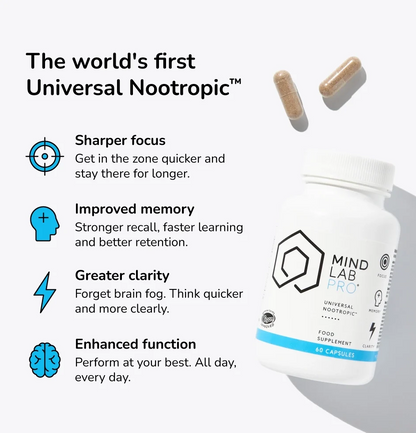 Mind Lab Pro® v4