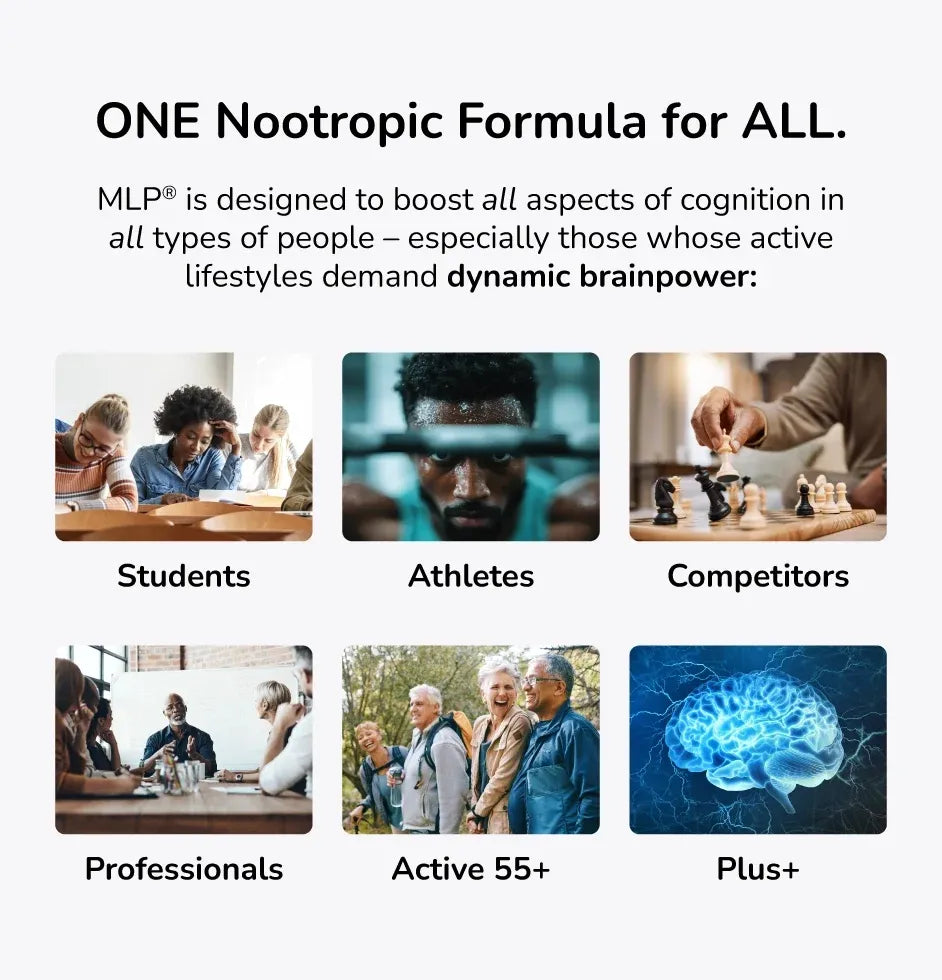 Mind Lab Pro® v4